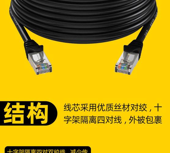 basn线材 超六 类千兆网线家用高速1米5米10米20米50米电脑水晶头路由